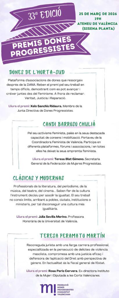 Cartel Donnes progresistes 2026